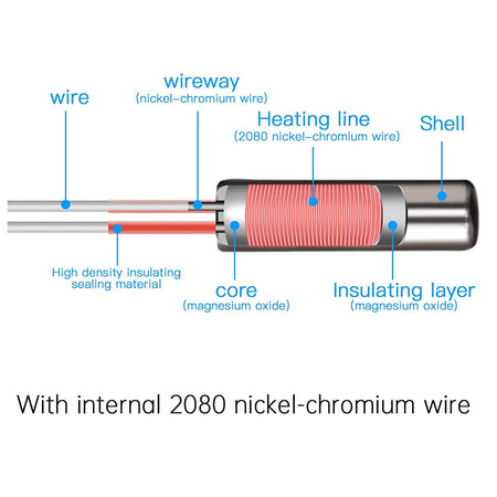 70W Heater Cartridge High Temperature