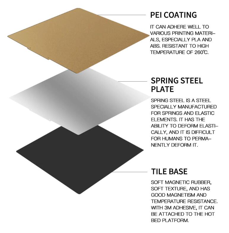 PEI Sheet Bed Build Plate